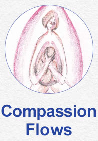 Button to Compassion Flows gallery